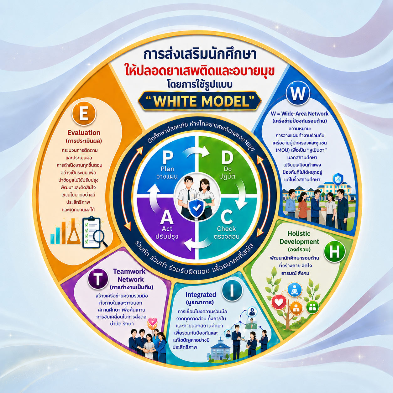 ChatGPT Image 9 มิ.ย. 2569 14 23 19