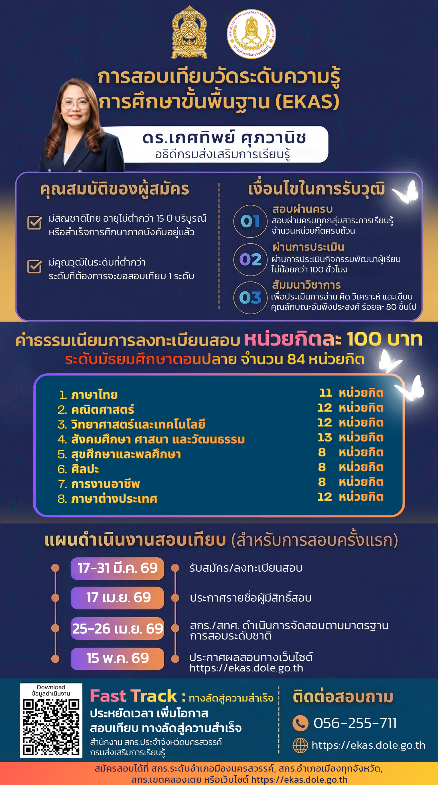 โปสเตอร์สอบเทียบระดับ EKAS