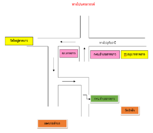 แผนที่ กศน.ตำบล