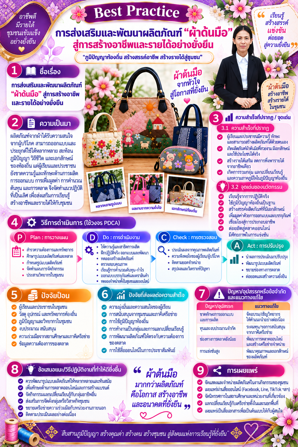 อินโทรกราฟฟิก
