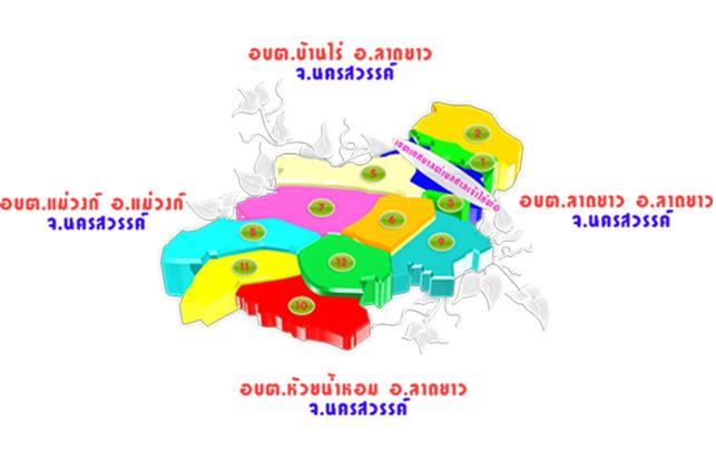 แผ่นที่