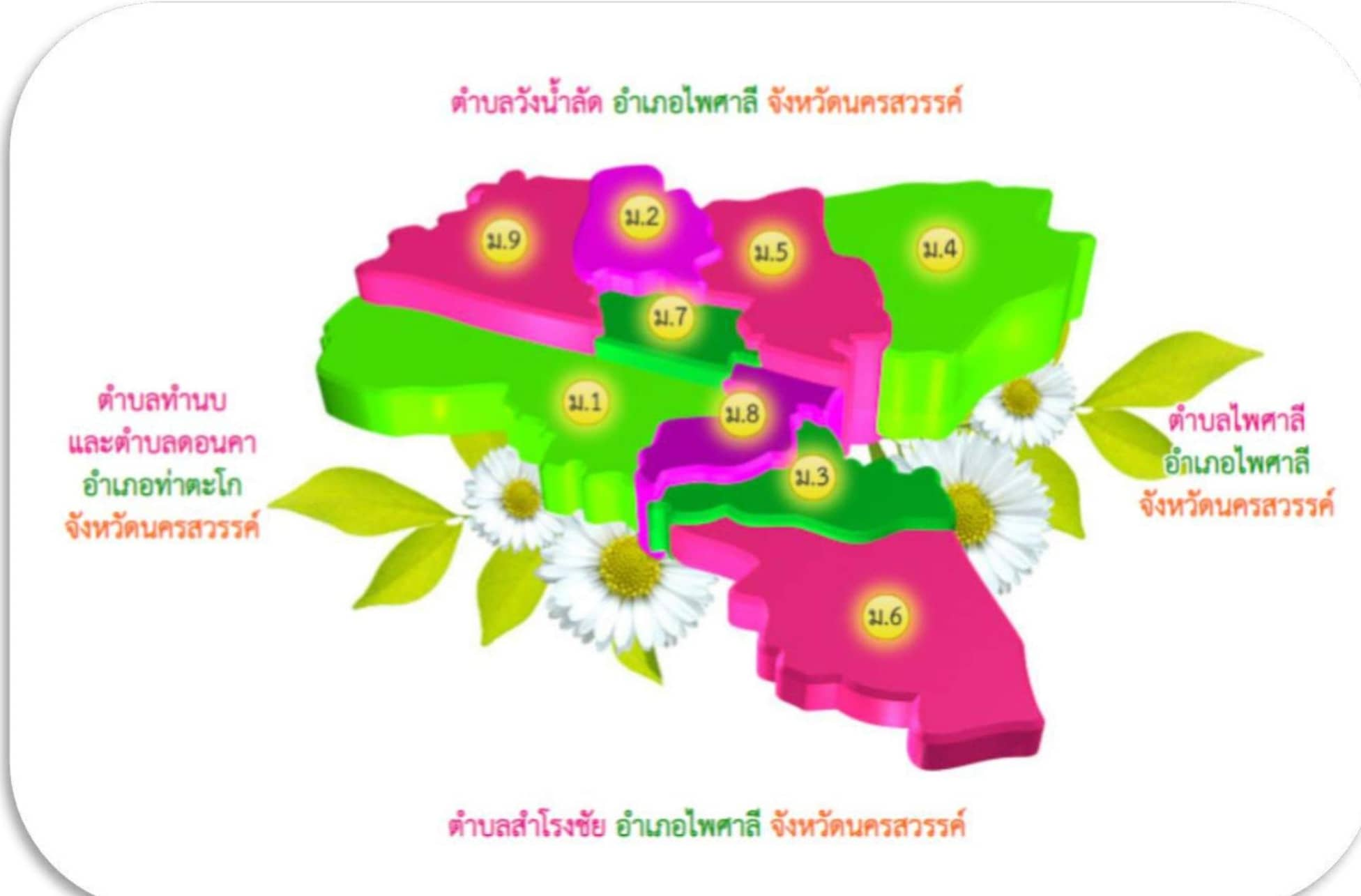 แผนที่โคกเดื่อ